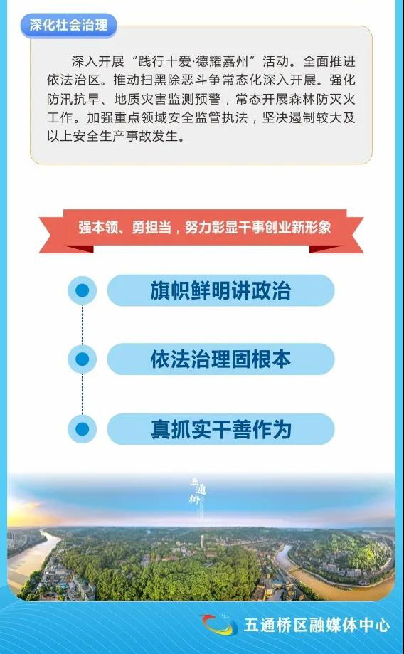 【聚焦两会】一图读懂乐山-10.jpg