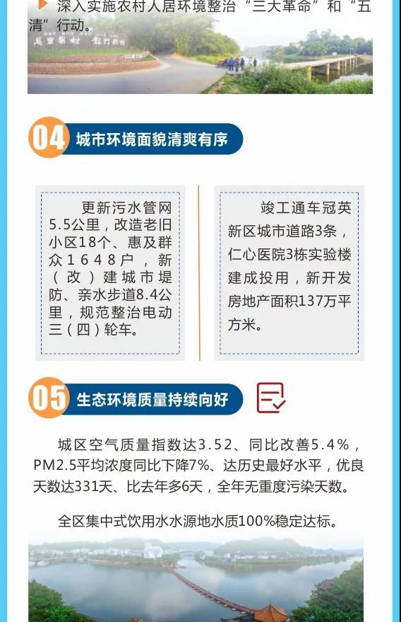 【聚焦两会】一图读懂乐山-03.jpg